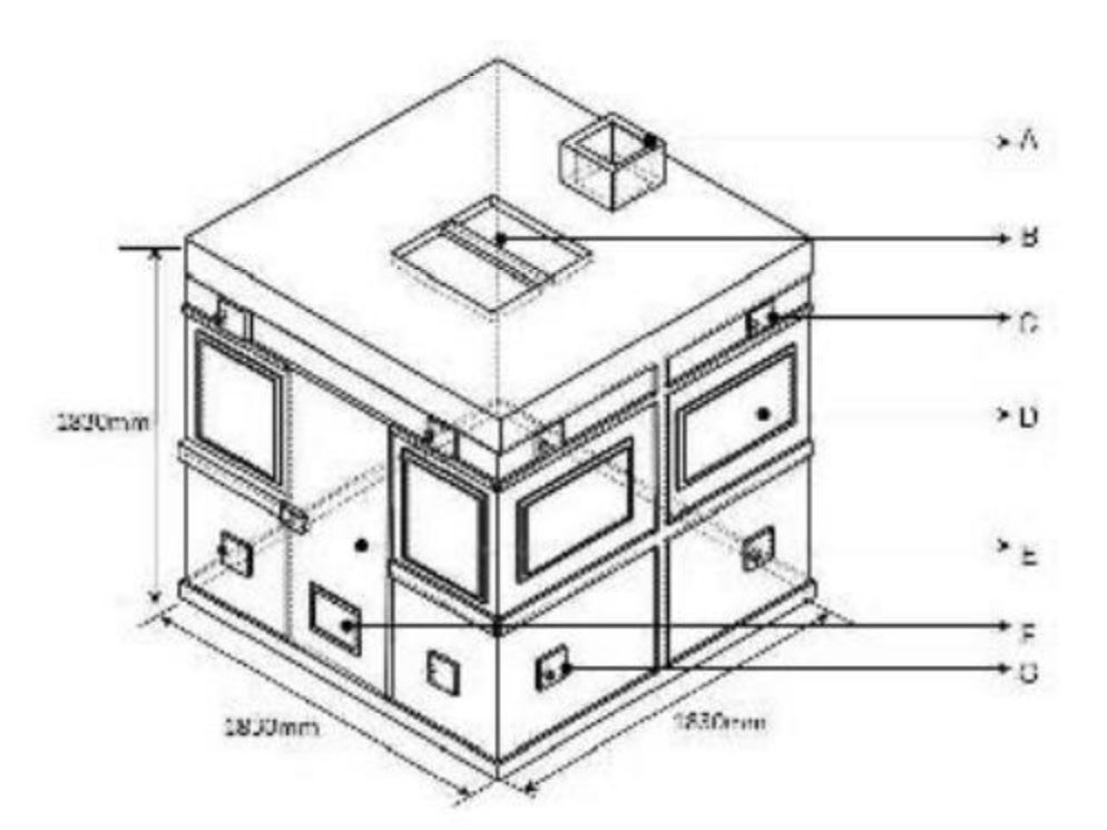 PEET Grady Chamber Diagram. Credit: WHO, 2009 Black and white drawing of the PEET Grady test chamber with measurements showing a cube structure with multiple square openings on each side and on the roof.